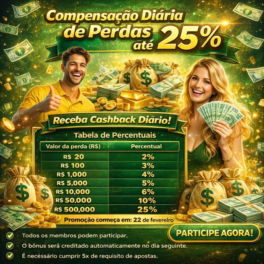 NetEnt Slots